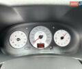 Белый Рено Clio Symbol, объемом двигателя 1.4 л и пробегом 230 тыс. км за 2800 $, фото 13 на Automoto.ua