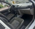 Белый Рено Clio Symbol, объемом двигателя 1.4 л и пробегом 296 тыс. км за 3800 $, фото 5 на Automoto.ua