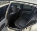 Бежевый Рено Clio Symbol, объемом двигателя 1.4 л и пробегом 169 тыс. км за 1700 $, фото 10 на Automoto.ua