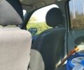 Рено Clio Symbol 2007 в Вольногорске на Automoto.ua Бежевый Рено Clio Symbol, объемом двигателя 1.4 л и пробегом 205 тыс. км за 2398 $, фото 5 на Automoto.ua