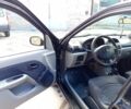 Рено Clio Symbol 2004 в Кропивницком (Кировограде) на Automoto.ua Черный Рено Clio Symbol, объемом двигателя 1.4 л и пробегом 180 тыс. км за 2450 $, фото 14 на Automoto.ua