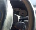 Рено Clio Symbol 2004 в Кропивницком (Кировограде) на Automoto.ua Черный Рено Clio Symbol, объемом двигателя 1.4 л и пробегом 180 тыс. км за 2450 $, фото 17 на Automoto.ua