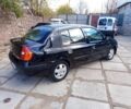 Рено Clio Symbol 2004 в Кропивницком (Кировограде) на Automoto.ua Черный Рено Clio Symbol, объемом двигателя 1.4 л и пробегом 180 тыс. км за 2450 $, фото 12 на Automoto.ua