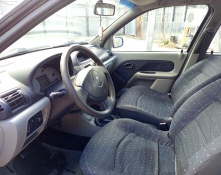 Рено Clio Symbol 2004 в Кропивницком (Кировограде) на Automoto.ua Черный Рено Clio Symbol, объемом двигателя 1.4 л и пробегом 180 тыс. км за 2450 $, фото 15 на Automoto.ua
