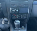 Черный Рено Clio Symbol, объемом двигателя 1.39 л и пробегом 270 тыс. км за 3400 $, фото 27 на Automoto.ua