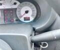 Черный Рено Clio Symbol, объемом двигателя 1.4 л и пробегом 153 тыс. км за 3200 $, фото 12 на Automoto.ua