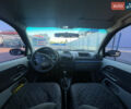 Черный Рено Clio Symbol, объемом двигателя 1.39 л и пробегом 237 тыс. км за 3600 $, фото 22 на Automoto.ua