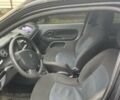 Черный Рено Clio Symbol, объемом двигателя 1.4 л и пробегом 187 тыс. км за 2700 $, фото 9 на Automoto.ua