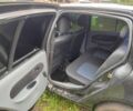 Черный Рено Clio Symbol, объемом двигателя 1.4 л и пробегом 300 тыс. км за 2700 $, фото 6 на Automoto.ua