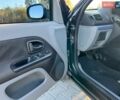 Черный Рено Clio Symbol, объемом двигателя 1.39 л и пробегом 159 тыс. км за 3900 $, фото 13 на Automoto.ua