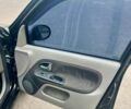 Черный Рено Clio Symbol, объемом двигателя 1.6 л и пробегом 250 тыс. км за 2800 $, фото 9 на Automoto.ua