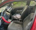 Красный Рено Clio Symbol, объемом двигателя 1.4 л и пробегом 440 тыс. км за 3000 $, фото 4 на Automoto.ua