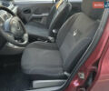 Красный Рено Clio Symbol, объемом двигателя 1.4 л и пробегом 187 тыс. км за 2800 $, фото 14 на Automoto.ua