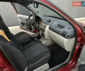 Красный Рено Clio Symbol, объемом двигателя 1.4 л и пробегом 187 тыс. км за 2800 $, фото 13 на Automoto.ua