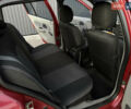 Красный Рено Clio Symbol, объемом двигателя 1.4 л и пробегом 187 тыс. км за 2800 $, фото 11 на Automoto.ua