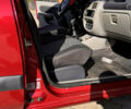 Красный Рено Clio Symbol, объемом двигателя 1.4 л и пробегом 421 тыс. км за 2777 $, фото 15 на Automoto.ua
