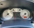 Красный Рено Clio Symbol, объемом двигателя 1.39 л и пробегом 281 тыс. км за 2600 $, фото 14 на Automoto.ua