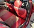 Красный Рено Clio Symbol, объемом двигателя 1.4 л и пробегом 281 тыс. км за 2650 $, фото 31 на Automoto.ua