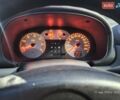 Красный Рено Clio Symbol, объемом двигателя 1.39 л и пробегом 222 тыс. км за 2800 $, фото 9 на Automoto.ua