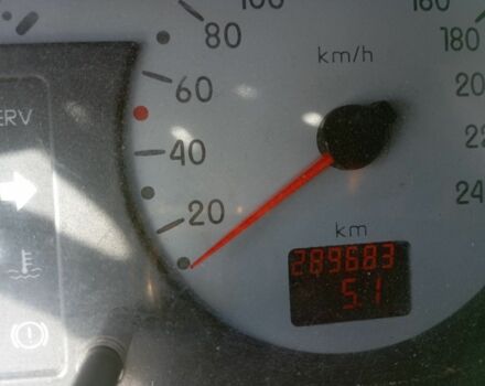 Рено Clio Symbol 2004 в Киеве на Automoto.ua Красный Рено Clio Symbol, объемом двигателя 1.4 л и пробегом 289 тыс. км за 2099 $, фото 5 на Automoto.ua