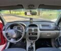 Красный Рено Clio Symbol, объемом двигателя 1.4 л и пробегом 295 тыс. км за 1699 $, фото 9 на Automoto.ua