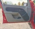 Красный Рено Clio Symbol, объемом двигателя 1.39 л и пробегом 191 тыс. км за 3200 $, фото 1 на Automoto.ua