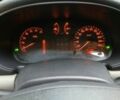 Рено Clio Symbol 2005 в Черняхове на Automoto.ua Красный Рено Clio Symbol, объемом двигателя 1.4 л и пробегом 71 тыс. км за 2750 $, фото 8 на Automoto.ua