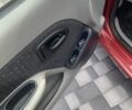 Красный Рено Clio Symbol, объемом двигателя 1.4 л и пробегом 212 тыс. км за 2100 $, фото 5 на Automoto.ua