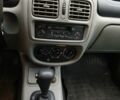 Рено Clio Symbol 2005 в Черняхове на Automoto.ua Красный Рено Clio Symbol, объемом двигателя 1.4 л и пробегом 71 тыс. км за 2750 $, фото 7 на Automoto.ua