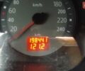 Червоний Рено Clio Symbol, об'ємом двигуна 1.39 л та пробігом 198 тис. км за 3600 $, фото 18 на Automoto.ua