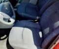 Красный Рено Clio Symbol, объемом двигателя 1.4 л и пробегом 138 тыс. км за 3200 $, фото 21 на Automoto.ua