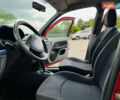 Червоний Рено Clio Symbol, об'ємом двигуна 1.39 л та пробігом 179 тис. км за 4700 $, фото 10 на Automoto.ua