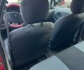 Червоний Рено Clio Symbol, об'ємом двигуна 1.4 л та пробігом 170 тис. км за 4700 $, фото 4 на Automoto.ua