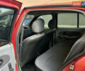 Красный Рено Clio Symbol, объемом двигателя 1.39 л и пробегом 184 тыс. км за 3100 $, фото 23 на Automoto.ua