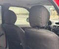 Красный Рено Clio Symbol, объемом двигателя 0 л и пробегом 180 тыс. км за 3650 $, фото 14 на Automoto.ua