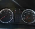Рено Clio Symbol 2010 в Белой Церкве на Automoto.ua Красный Рено Clio Symbol, объемом двигателя 1.4 л и пробегом 253 тыс. км за 3700 $, фото 14 на Automoto.ua