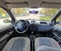 Рено Clio Symbol 2007 в Павлограде на Automoto.ua Рено Clio Symbol, объемом двигателя 1.4 л и пробегом 317 тыс. км за 2800 $, фото 9 на Automoto.ua
