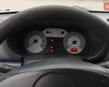 Рено Clio Symbol, объемом двигателя 0 л и пробегом 211 тыс. км за 2700 $, фото 8 на Automoto.ua