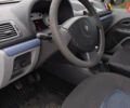 Рено Clio Symbol, объемом двигателя 0 л и пробегом 211 тыс. км за 2700 $, фото 9 на Automoto.ua