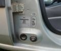 Серый Рено Clio Symbol, объемом двигателя 1.4 л и пробегом 240 тыс. км за 3200 $, фото 14 на Automoto.ua