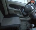 Серый Рено Clio Symbol, объемом двигателя 1.39 л и пробегом 191 тыс. км за 2900 $, фото 3 на Automoto.ua
