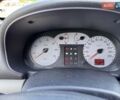 Сірий Рено Clio Symbol, об'ємом двигуна 1.4 л та пробігом 121 тис. км за 5000 $, фото 35 на Automoto.ua