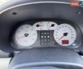 Сірий Рено Clio Symbol, об'ємом двигуна 1.4 л та пробігом 121 тис. км за 5000 $, фото 36 на Automoto.ua