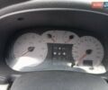 Серый Рено Clio Symbol, объемом двигателя 1.39 л и пробегом 258 тыс. км за 2700 $, фото 7 на Automoto.ua