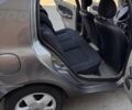 Сірий Рено Clio Symbol, об'ємом двигуна 1.4 л та пробігом 121 тис. км за 5000 $, фото 19 на Automoto.ua