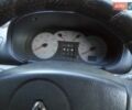Серый Рено Clio Symbol, объемом двигателя 1.39 л и пробегом 191 тыс. км за 2900 $, фото 2 на Automoto.ua
