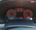 Серый Рено Clio Symbol, объемом двигателя 1.4 л и пробегом 113 тыс. км за 3900 $, фото 22 на Automoto.ua