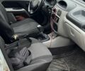 Серый Рено Clio Symbol, объемом двигателя 1.4 л и пробегом 330 тыс. км за 2500 $, фото 4 на Automoto.ua