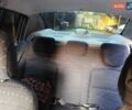 Серый Рено Clio Symbol, объемом двигателя 1.4 л и пробегом 113 тыс. км за 3900 $, фото 13 на Automoto.ua