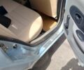 Серый Рено Clio Symbol, объемом двигателя 1.4 л и пробегом 210 тыс. км за 3800 $, фото 2 на Automoto.ua